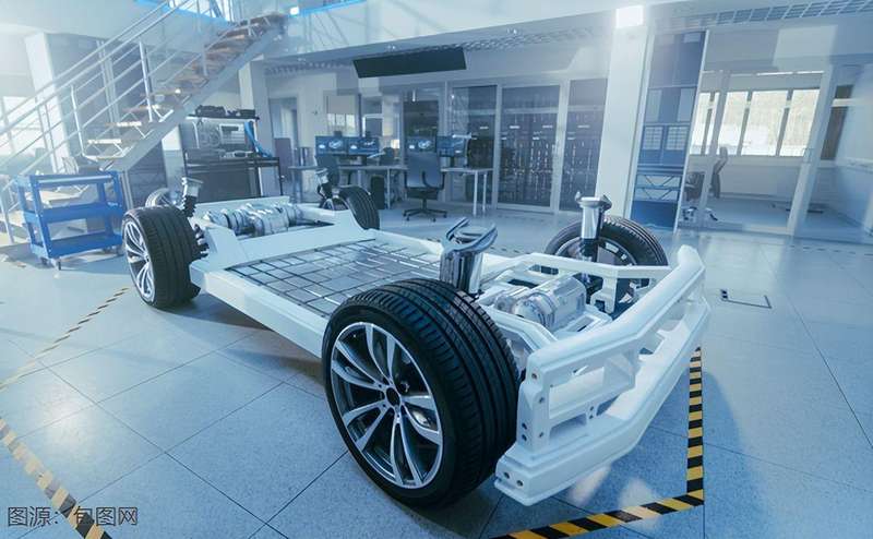 151-中创新航利润暴增 新闻