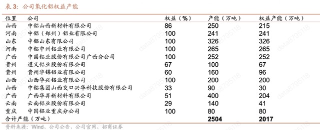  龙头，绝对龙头，又一周期之王，确定性拉满的同时，ROI还在狂飙！ 新闻 龙头，绝对龙头，又一周期之王，确定性拉满的同时，ROI还在狂飙！ 新闻