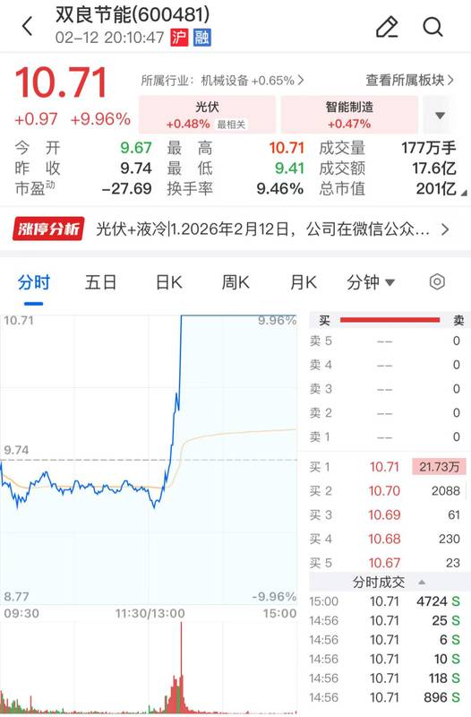 行业动态：3家A股公司，被证监会立案 新闻