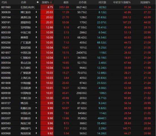  国际视野：A股放量杀跌，明日能否反抽？ 新闻