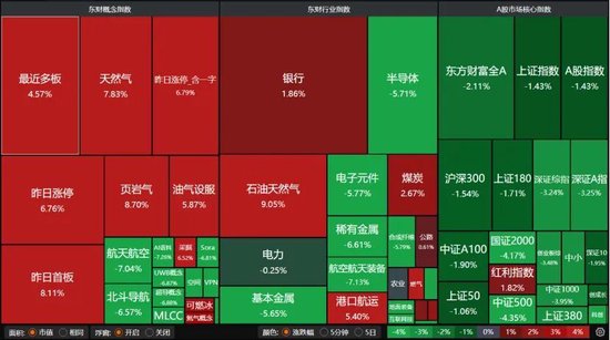  国际视野：A股放量杀跌，明日能否反抽？ 新闻