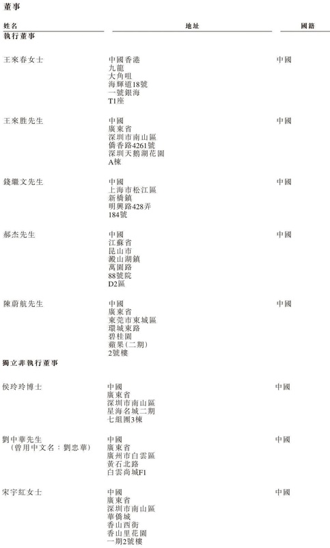  立讯精密冲刺港股：9个月营收2209亿 厂妹出身的王来春身价855亿 新闻