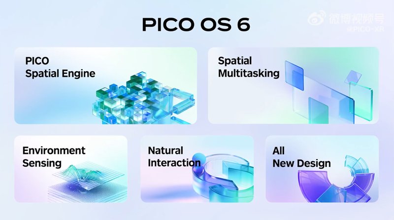  字节跳动 PICO OS 6 预告发布，今年还将推出全新 XR 旗舰产品“Project Swan” 新闻