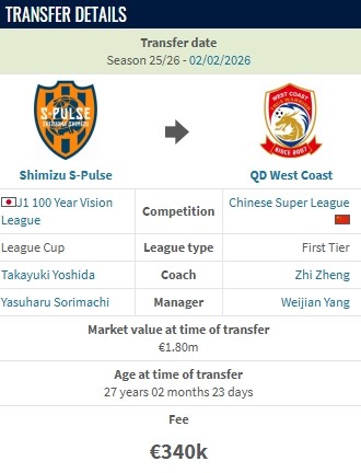  德转：阿齐兹加盟青岛西海岸的转会费为34万欧 新闻 德转：阿齐兹加盟青岛西海岸的转会费为34万欧 新闻