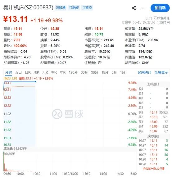  早盘A股温和上扬；光伏全线爆发，工业母机订单爆满；政策红利持续释放，高端制造迎来新机遇。 股票财经 早盘A股温和上扬；光伏全线爆发，工业母机订单爆满；政策红利持续释放，高端制造迎来新机遇。 股票财经 早盘A股温和上扬；光伏全线爆发，工业母机订单爆满；政策红利持续释放，高端制造迎来新机遇。 股票财经 早盘A股温和上扬；光伏全线爆发，工业母机订单爆满；政策红利持续释放，高端制造迎来新机遇。 股票财经 早盘A股温和上扬；光伏全线爆发，工业母机订单爆满；政策红利持续释放，高端制造迎来新机遇。 股票财经