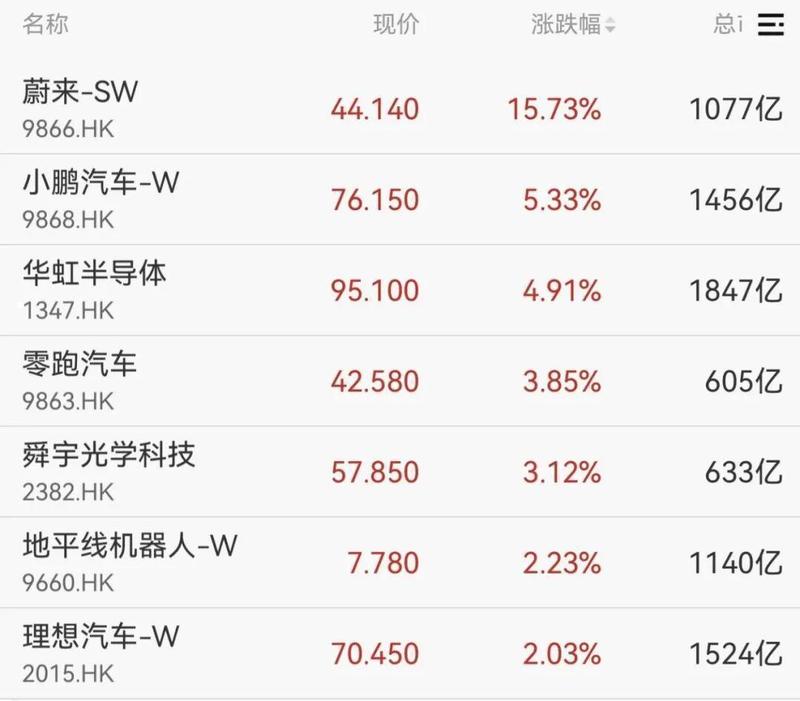  早盘A股温和上扬；光伏全线爆发，工业母机订单爆满；政策红利持续释放，高端制造迎来新机遇。 股票财经 早盘A股温和上扬；光伏全线爆发，工业母机订单爆满；政策红利持续释放，高端制造迎来新机遇。 股票财经 早盘A股温和上扬；光伏全线爆发，工业母机订单爆满；政策红利持续释放，高端制造迎来新机遇。 股票财经 早盘A股温和上扬；光伏全线爆发，工业母机订单爆满；政策红利持续释放，高端制造迎来新机遇。 股票财经 早盘A股温和上扬；光伏全线爆发，工业母机订单爆满；政策红利持续释放，高端制造迎来新机遇。 股票财经