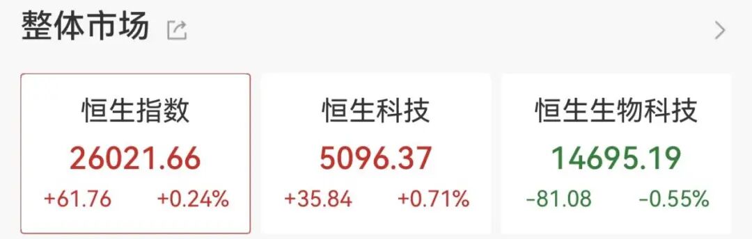  早盘A股温和上扬；光伏全线爆发，工业母机订单爆满；政策红利持续释放，高端制造迎来新机遇。 股票财经 早盘A股温和上扬；光伏全线爆发，工业母机订单爆满；政策红利持续释放，高端制造迎来新机遇。 股票财经 早盘A股温和上扬；光伏全线爆发，工业母机订单爆满；政策红利持续释放，高端制造迎来新机遇。 股票财经 早盘A股温和上扬；光伏全线爆发，工业母机订单爆满；政策红利持续释放，高端制造迎来新机遇。 股票财经 早盘A股温和上扬；光伏全线爆发，工业母机订单爆满；政策红利持续释放，高端制造迎来新机遇。 股票财经