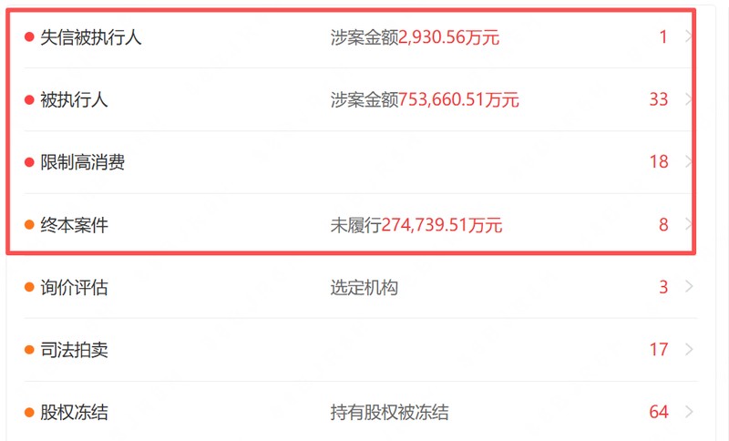  绿地控股公告披露新增诉讼；案件数量显著上升，涉案金额较大；行业调整压力持续显现。 股票财经 绿地控股公告披露新增诉讼；案件数量显著上升，涉案金额较大；行业调整压力持续显现。 股票财经 绿地控股公告披露新增诉讼；案件数量显著上升，涉案金额较大；行业调整压力持续显现。 股票财经