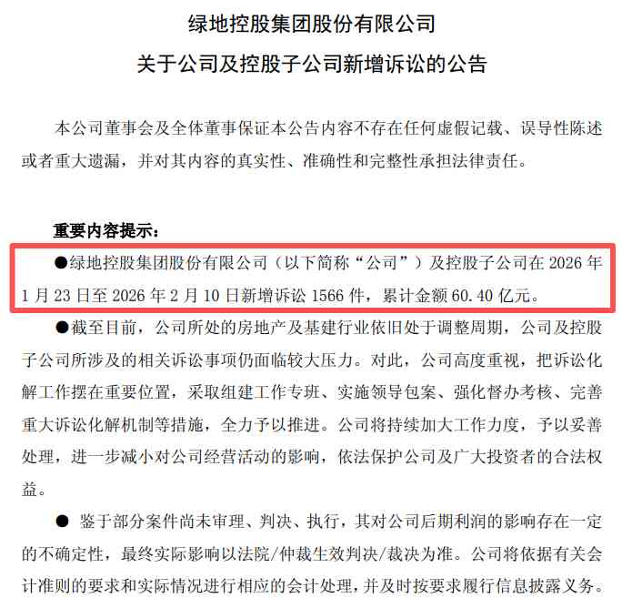  绿地控股公告披露新增诉讼；案件数量显著上升，涉案金额较大；行业调整压力持续显现。 股票财经 绿地控股公告披露新增诉讼；案件数量显著上升，涉案金额较大；行业调整压力持续显现。 股票财经 绿地控股公告披露新增诉讼；案件数量显著上升，涉案金额较大；行业调整压力持续显现。 股票财经