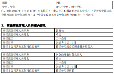  基金公司治理优化举措：浦银安盛高管双向交流；合规与财务职责融合。 股票财经 基金公司治理优化举措：浦银安盛高管双向交流；合规与财务职责融合。 股票财经 基金公司治理优化举措：浦银安盛高管双向交流；合规与财务职责融合。 股票财经