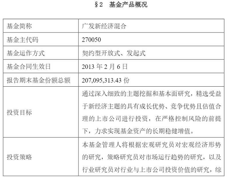  广发新经济混合A业绩承压；重仓AI相关个股的策略分析。 股票财经 广发新经济混合A业绩承压；重仓AI相关个股的策略分析。 股票财经