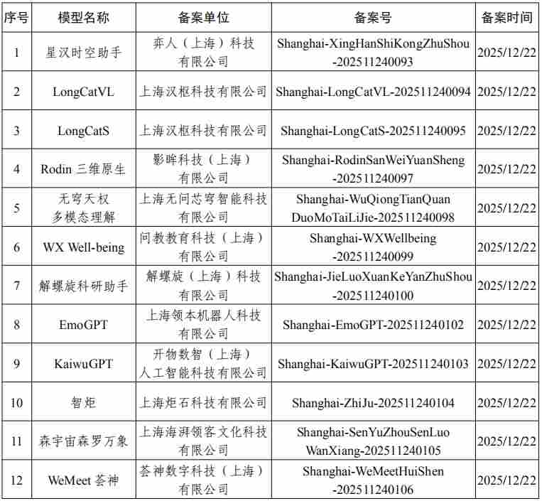 深海震颤的启示：为何自然伟力终将重塑人类的技术傲慢？ 新闻