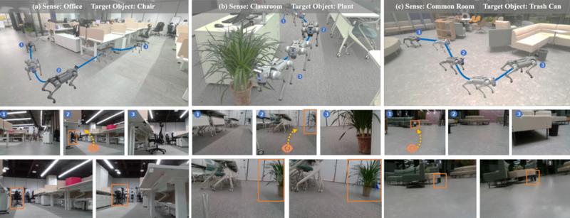  生成式导航框架：基于3D高斯泼溅的实时路径预判实验 IT技术 生成式导航框架：基于3D高斯泼溅的实时路径预判实验 IT技术