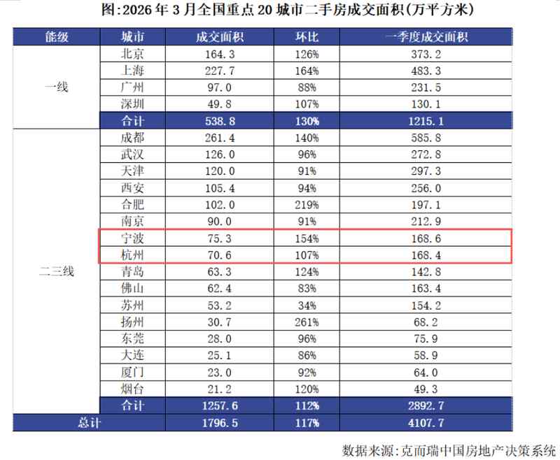  技术解码·绿城凤起系热销底层逻辑：品牌IP与产品创新的双螺旋驱动 房产家居