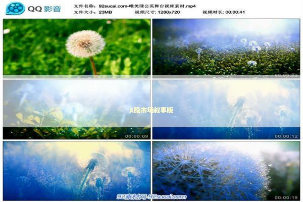 A股市场叙事版 新闻