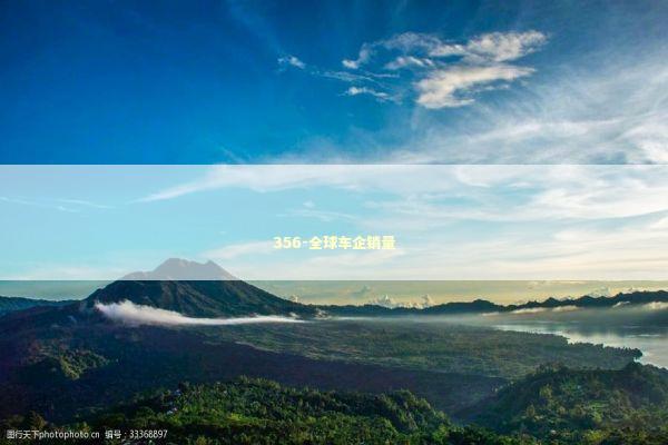 356-全球车企销量 新闻