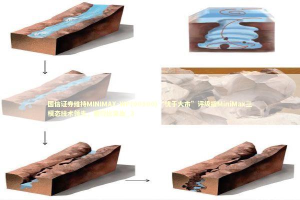 国信证券维持MINIMAX-WP(00100)“优于大市”评级指MiniMax三模态技术领先，质价比突出_3